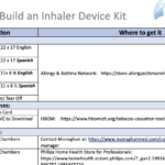 Build Your Own Inhaler Demo Device Kit